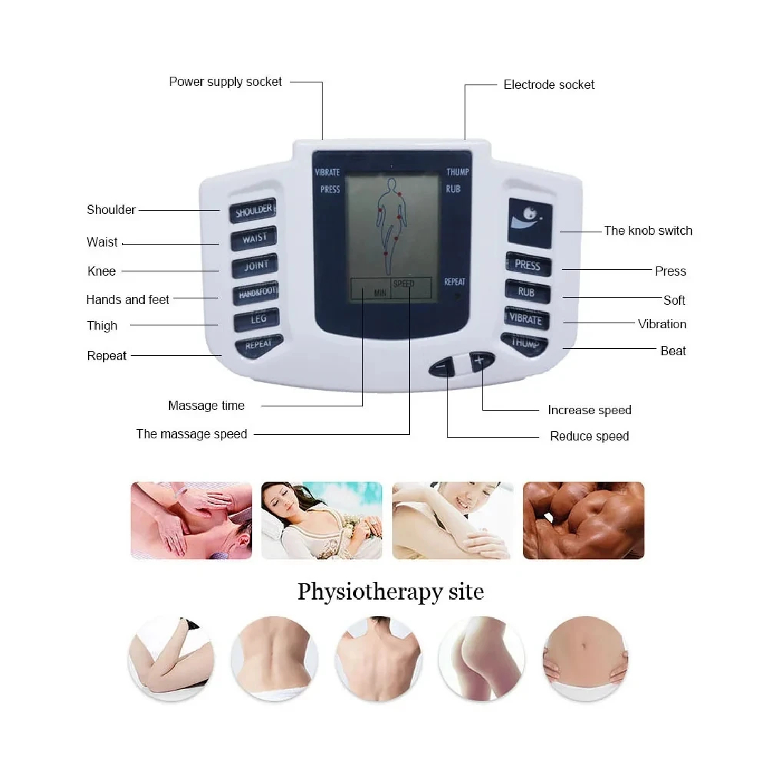 TerapiaFlex® - Gimnasia Pasiva Alivio Total